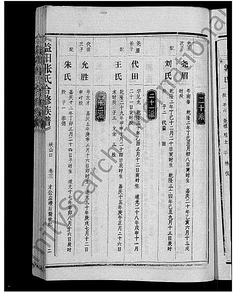 [张]益阳张氏合修族谱_10卷 (湖南) 益阳张氏合修家谱_三.pdf