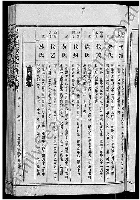 [张]益阳张氏合修族谱_10卷 (湖南) 益阳张氏合修家谱_四.pdf