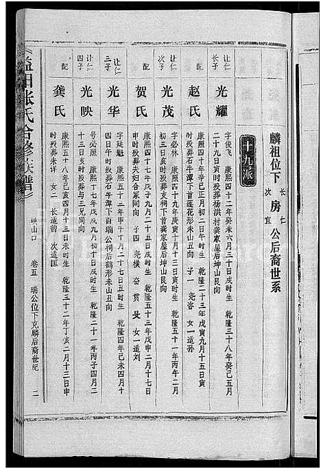 [张]益阳张氏合修族谱_10卷 (湖南) 益阳张氏合修家谱_五.pdf