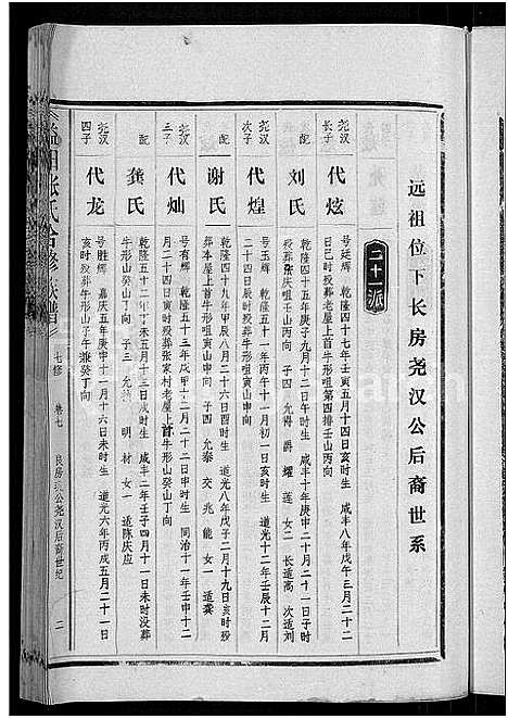 [张]益阳张氏合修族谱_10卷 (湖南) 益阳张氏合修家谱_七.pdf