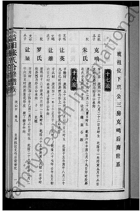 [张]益阳张氏合修族谱_10卷 (湖南) 益阳张氏合修家谱_九.pdf