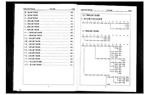 [张]华夏张氏统谱湖南省 (湖南) 华夏张氏统谱_四.pdf