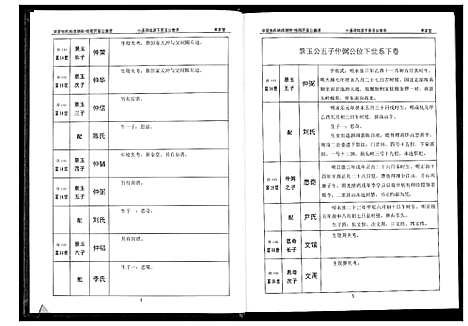 [张]华夏张氏统谱湖南省 (湖南) 华夏张氏统谱_七.pdf