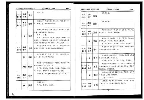 [张]华夏张氏统谱湖南省 (湖南) 华夏张氏统谱_七.pdf