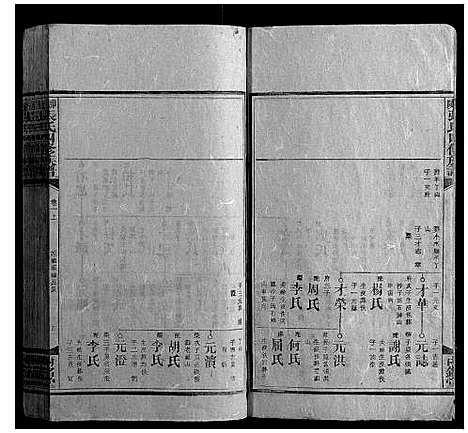 [张]邵陵张氏四修族谱_13卷首2卷 (湖南) 邵陵张氏四修家谱_三.pdf