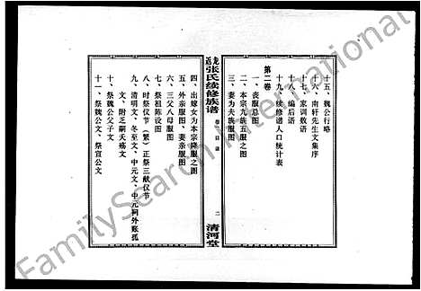 [张]龙返张氏续修族谱_5卷 (湖南) 龙返张氏续修家谱_一.pdf