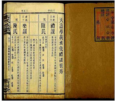 [张]张氏通谱_121册含13卷及卷附卷尾_世系谱甲乙编卷-版心题-张氏族谱 (湖南) 张氏通谱_A095.pdf