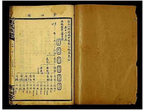 [张]张氏通谱_121册含13卷及卷附卷尾_世系谱甲乙编卷-版心题-张氏族谱 (湖南) 张氏通谱_A096.pdf