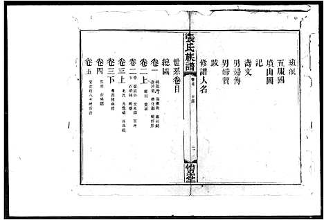 [张]张氏族谱 (湖南) 张氏家谱.pdf