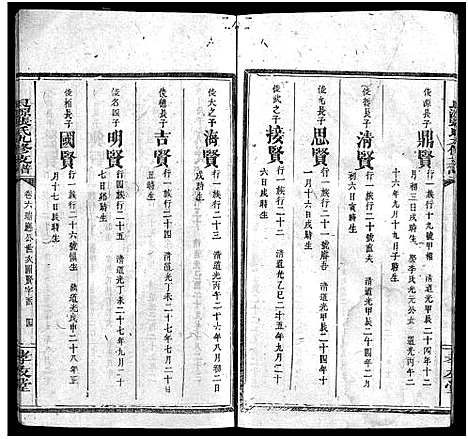 [张]良源张氏支谱_6卷_含首1卷-良源张氏九脩支谱_张氏支谱_Liang Yuan Zhang Shi Zhi Pu_良源张氏支谱 (湖南) 良源张氏支谱_六.pdf