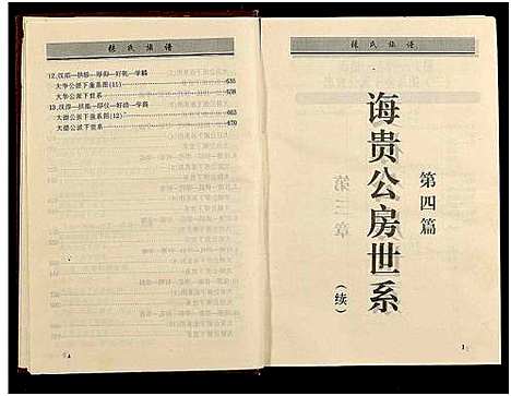 [张]诲贵公房三修张氏族谱_4卷-张氏族谱 (湖南) 诲贵公房三修张氏家谱_二.pdf