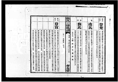 [张]张氏三修族谱 (湖南) 张氏三修家谱_一.pdf