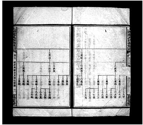 [赵]上湘赵氏四修族谱_84卷首1卷_末12卷-赵氏四修族谱_Shangxiang Zhao Shi Si Xiu_上湘赵氏四修族谱 (湖南) 上湘赵氏四修家谱_十四.pdf