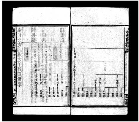 [赵]上湘赵氏四修族谱_84卷首1卷_末12卷-赵氏四修族谱_Shangxiang Zhao Shi Si Xiu_上湘赵氏四修族谱 (湖南) 上湘赵氏四修家谱_十六.pdf