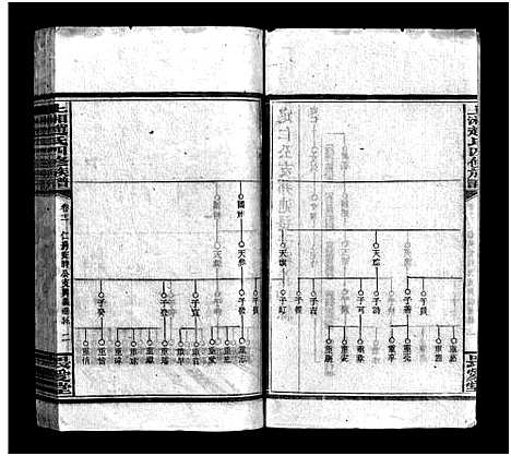 [赵]上湘赵氏四修族谱_84卷首1卷_末12卷-赵氏四修族谱_Shangxiang Zhao Shi Si Xiu_上湘赵氏四修族谱 (湖南) 上湘赵氏四修家谱_十八.pdf