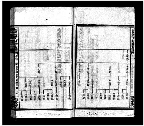 [赵]上湘赵氏四修族谱_84卷首1卷_末12卷-赵氏四修族谱_Shangxiang Zhao Shi Si Xiu_上湘赵氏四修族谱 (湖南) 上湘赵氏四修家谱_二十五.pdf