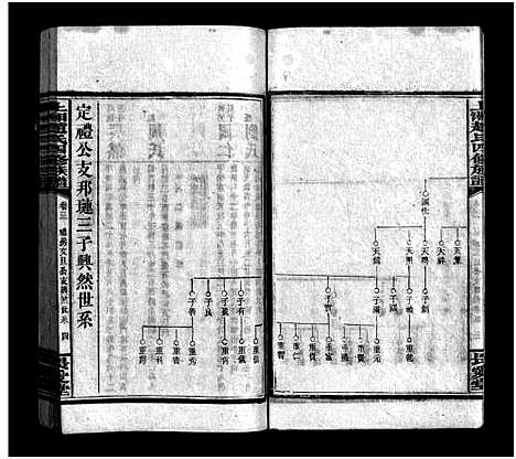 [赵]上湘赵氏四修族谱_84卷首1卷_末12卷-赵氏四修族谱_Shangxiang Zhao Shi Si Xiu_上湘赵氏四修族谱 (湖南) 上湘赵氏四修家谱_三十五.pdf