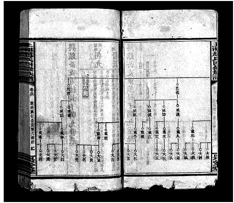 [赵]上湘赵氏四修族谱_84卷首1卷_末12卷-赵氏四修族谱_Shangxiang Zhao Shi Si Xiu_上湘赵氏四修族谱 (湖南) 上湘赵氏四修家谱_四十九.pdf