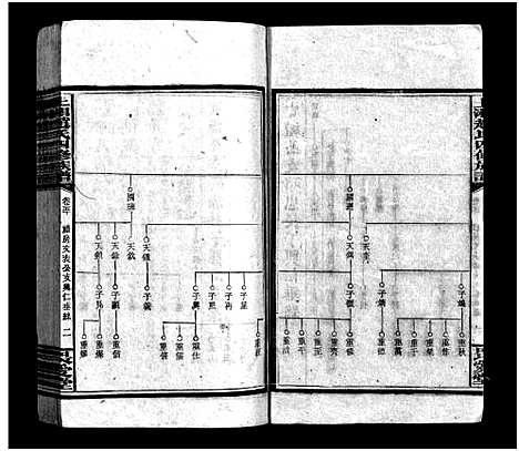 [赵]上湘赵氏四修族谱_84卷首1卷_末12卷-赵氏四修族谱_Shangxiang Zhao Shi Si Xiu_上湘赵氏四修族谱 (湖南) 上湘赵氏四修家谱_五十三.pdf