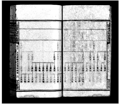 [赵]上湘赵氏四修族谱_84卷首1卷_末12卷-赵氏四修族谱_Shangxiang Zhao Shi Si Xiu_上湘赵氏四修族谱 (湖南) 上湘赵氏四修家谱_五十五.pdf