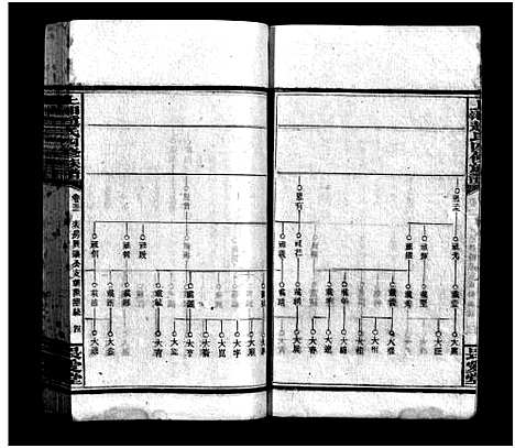 [赵]上湘赵氏四修族谱_84卷首1卷_末12卷-赵氏四修族谱_Shangxiang Zhao Shi Si Xiu_上湘赵氏四修族谱 (湖南) 上湘赵氏四修家谱_五十五.pdf