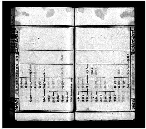 [赵]上湘赵氏四修族谱_84卷首1卷_末12卷-赵氏四修族谱_Shangxiang Zhao Shi Si Xiu_上湘赵氏四修族谱 (湖南) 上湘赵氏四修家谱_六十一.pdf