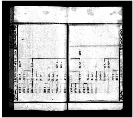 [赵]上湘赵氏四修族谱_84卷首1卷_末12卷-赵氏四修族谱_Shangxiang Zhao Shi Si Xiu_上湘赵氏四修族谱 (湖南) 上湘赵氏四修家谱_六十一.pdf