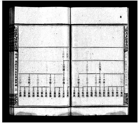 [赵]上湘赵氏四修族谱_84卷首1卷_末12卷-赵氏四修族谱_Shangxiang Zhao Shi Si Xiu_上湘赵氏四修族谱 (湖南) 上湘赵氏四修家谱_A075.pdf