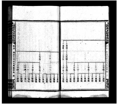 [赵]上湘赵氏四修族谱_84卷首1卷_末12卷-赵氏四修族谱_Shangxiang Zhao Shi Si Xiu_上湘赵氏四修族谱 (湖南) 上湘赵氏四修家谱_A075.pdf