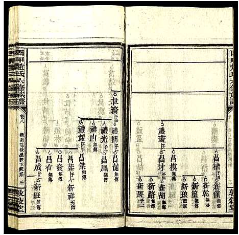 [赵]四甲赵氏六修族谱_59卷及卷首6卷-邵东四甲赵氏六修族谱_敦叙堂六修族谱 (湖南) 四甲赵氏六修家谱_十一.pdf