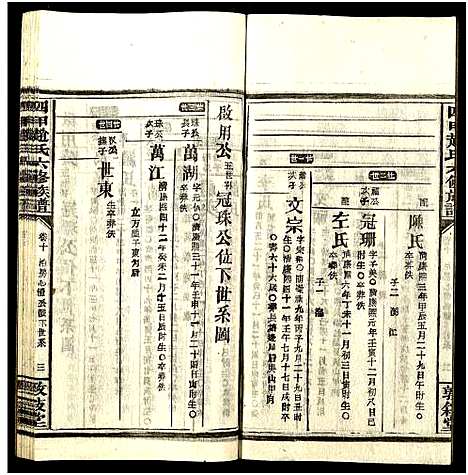 [赵]四甲赵氏六修族谱_59卷及卷首6卷-邵东四甲赵氏六修族谱_敦叙堂六修族谱 (湖南) 四甲赵氏六修家谱_十三.pdf