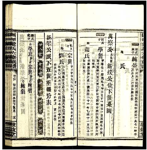 [赵]四甲赵氏六修族谱_59卷及卷首6卷-邵东四甲赵氏六修族谱_敦叙堂六修族谱 (湖南) 四甲赵氏六修家谱_二十三.pdf