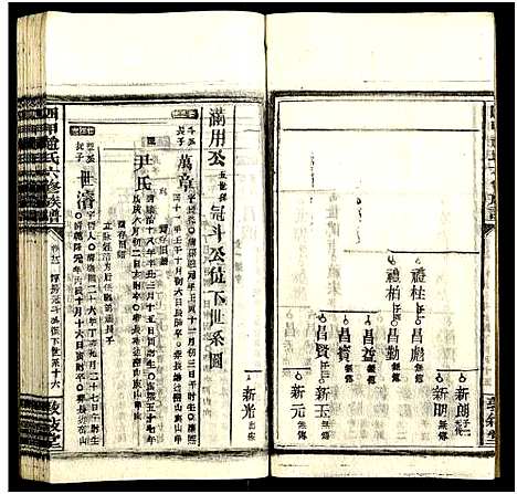 [赵]四甲赵氏六修族谱_59卷及卷首6卷-邵东四甲赵氏六修族谱_敦叙堂六修族谱 (湖南) 四甲赵氏六修家谱_二十四.pdf