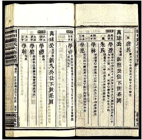 [赵]四甲赵氏六修族谱_59卷及卷首6卷-邵东四甲赵氏六修族谱_敦叙堂六修族谱 (湖南) 四甲赵氏六修家谱_三十一.pdf