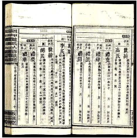 [赵]四甲赵氏六修族谱_59卷及卷首6卷-邵东四甲赵氏六修族谱_敦叙堂六修族谱 (湖南) 四甲赵氏六修家谱_三十四.pdf