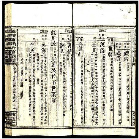 [赵]四甲赵氏六修族谱_59卷及卷首6卷-邵东四甲赵氏六修族谱_敦叙堂六修族谱 (湖南) 四甲赵氏六修家谱_三十四.pdf