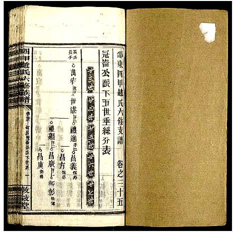 [赵]四甲赵氏六修族谱_59卷及卷首6卷-邵东四甲赵氏六修族谱_敦叙堂六修族谱 (湖南) 四甲赵氏六修家谱_三十五.pdf