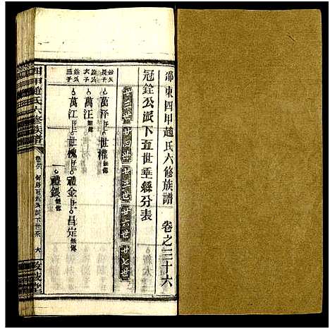 [赵]四甲赵氏六修族谱_59卷及卷首6卷-邵东四甲赵氏六修族谱_敦叙堂六修族谱 (湖南) 四甲赵氏六修家谱_三十六.pdf