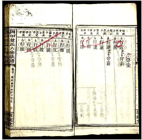 [赵]四甲赵氏六修族谱_59卷及卷首6卷-邵东四甲赵氏六修族谱_敦叙堂六修族谱 (湖南) 四甲赵氏六修家谱_四十.pdf