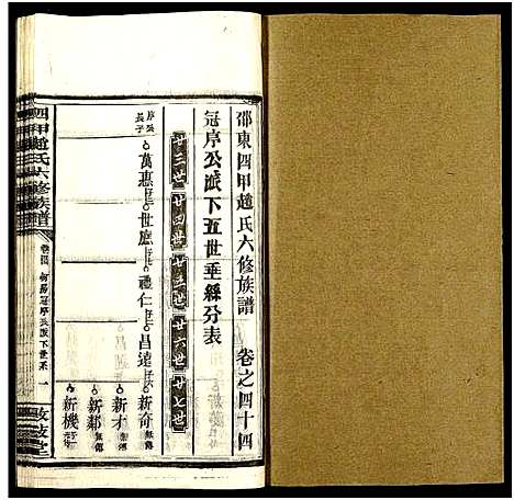 [赵]四甲赵氏六修族谱_59卷及卷首6卷-邵东四甲赵氏六修族谱_敦叙堂六修族谱 (湖南) 四甲赵氏六修家谱_四十四.pdf