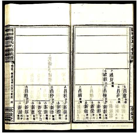 [赵]四甲赵氏六修族谱_59卷及卷首6卷-邵东四甲赵氏六修族谱_敦叙堂六修族谱 (湖南) 四甲赵氏六修家谱_四十四.pdf