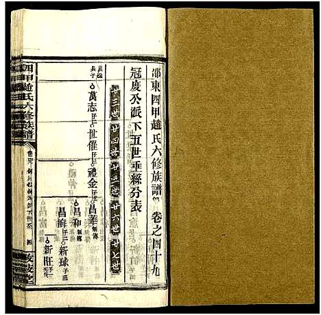 [赵]四甲赵氏六修族谱_59卷及卷首6卷-邵东四甲赵氏六修族谱_敦叙堂六修族谱 (湖南) 四甲赵氏六修家谱_四十九.pdf