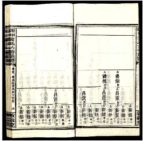 [赵]四甲赵氏六修族谱_59卷及卷首6卷-邵东四甲赵氏六修族谱_敦叙堂六修族谱 (湖南) 四甲赵氏六修家谱_四十九.pdf