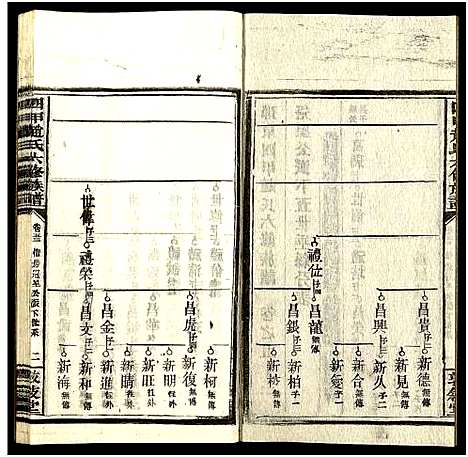 [赵]四甲赵氏六修族谱_59卷及卷首6卷-邵东四甲赵氏六修族谱_敦叙堂六修族谱 (湖南) 四甲赵氏六修家谱_五十三.pdf