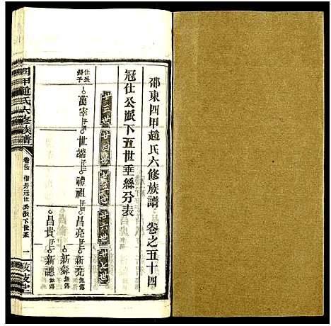 [赵]四甲赵氏六修族谱_59卷及卷首6卷-邵东四甲赵氏六修族谱_敦叙堂六修族谱 (湖南) 四甲赵氏六修家谱_五十四.pdf