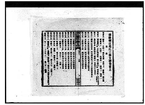 [赵]桐江赵氏三修支谱_21卷首2卷-邵陵桐江赵氏三修支谱_桐江赵氏文辉公房三修支谱_Tong Jiang Zhao Shi Sanxiu Zhipu_桐江赵氏三修支谱 (湖南) 桐江赵氏三修支谱_一.pdf