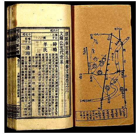 [赵]桐江赵氏三修支谱_21卷首2卷-邵陵桐江赵氏三修支谱_桐江赵氏文辉公房三修支谱_Tong Jiang Zhao Shi Sanxiu Zhipu_桐江赵氏三修支谱 (湖南) 桐江赵氏三修支谱_三.pdf