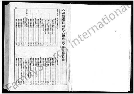 [赵]桐江赵氏六修族谱_9卷首1卷-邵陵桐江赵氏六修族谱 (湖南) 桐江赵氏六修家谱_三.pdf