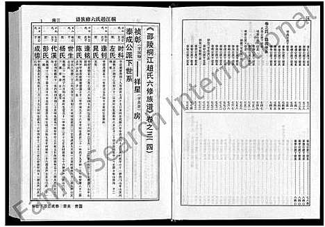 [赵]桐江赵氏六修族谱_9卷首1卷-邵陵桐江赵氏六修族谱 (湖南) 桐江赵氏六修家谱_三.pdf