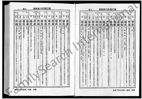 [赵]桐江赵氏六修族谱_9卷首1卷-邵陵桐江赵氏六修族谱 (湖南) 桐江赵氏六修家谱_三.pdf